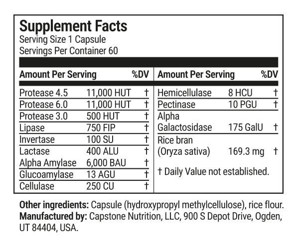 Supplement Label